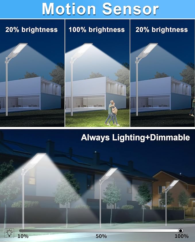 JAYNLT X-12000W Solar Street Lights6500K Commercial Parking Lot Light Dusk to DawnIP68 Waterproof Flood Security Street Lights Motion Sensor for PlayCourtFarm
