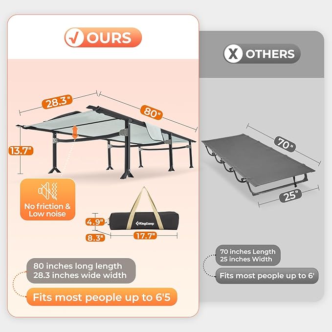KingCamp Folding Camping Cot &amp Single-Size Sleeping Pad Inflatable Drop‑Stitch Mat