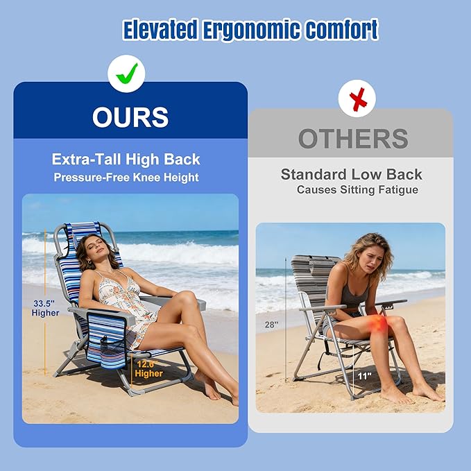 Lightweight Portable Beach Chair for Adults 350 LBS Capacity Backpack Beach Chair Reclining Beach Chair with 5-Position Lay Flat Large Cup Holder for Beach Camping Sports 1 Pack
