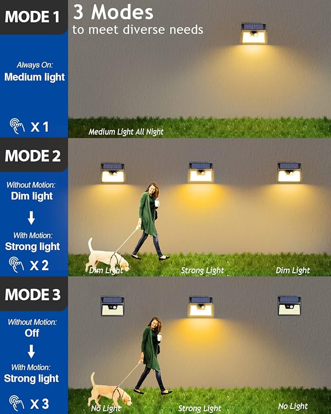 Peasur Solar Lights Outdoor Waterproof [8 Pack/140LED] Warm White Motion Sensor Light Ultra-Bright 3 Modes Solar Fence Security Lighting for Wall Garden Yard Garage Patio