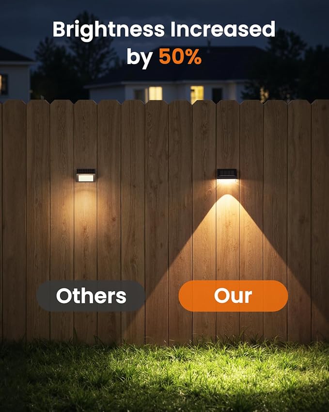 VOLISUN Fence Lights Solar Powered 8 Pack Dusk to Dawn Solar Fence Lights Outdoor Waterproof with Warm White LED Spot Lens Solar Light for Fence Yard Wall Backyard Railing Deck and Patio