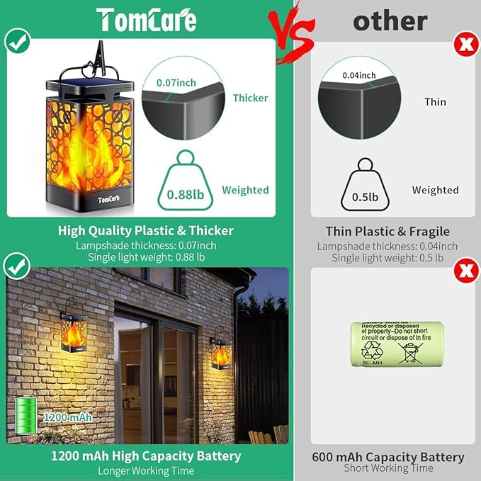TomCare Solar Lanterns Outdoor Upgraded Flickering Flame Waterproof Hanging Lanterns Decorative Solar Powered LED Lights for Patio Deck Yard 6 Pack