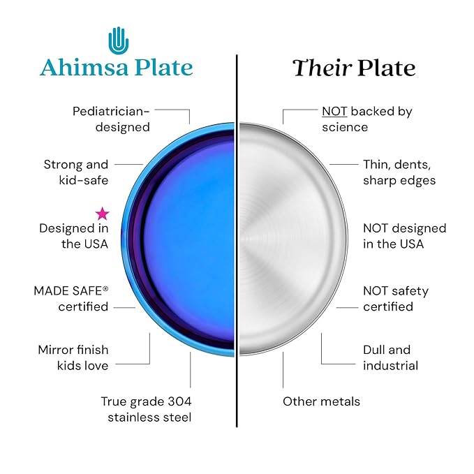 Ahimsa Stainless Steel Plates For Kids Pediatrician Designed Divided Plates for Toddlers &amp Baby Non Toxic Unbreakable &amp Dishwasher Safe Iridescent Blue Set of 4