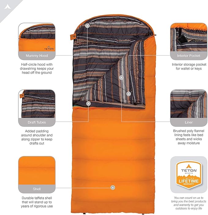 Teton Celsius Regular 25F 20F 0F Degree Sleeping Bags All Weather Bag for Adults and Kids Camping Made Easy and Warm Travel Sack Included