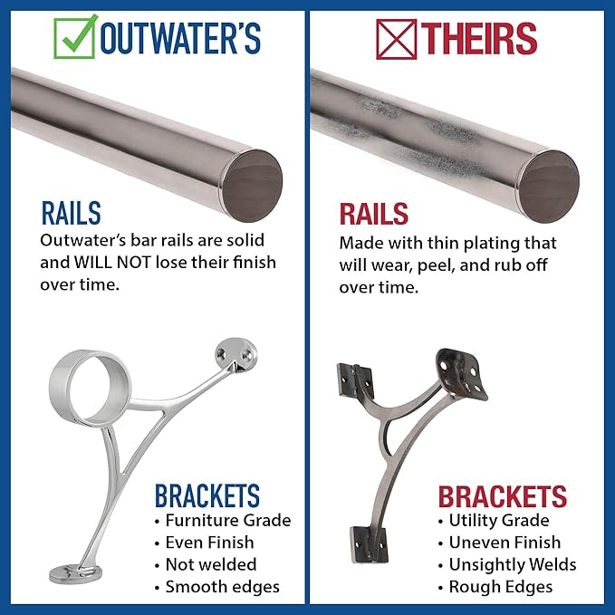 Outwater 2 Diameter x 32' Bar Foot Rail Kit – Complete Undercounter Mount Hardware and Tubing Dome End Cap Polished Chrome Finish