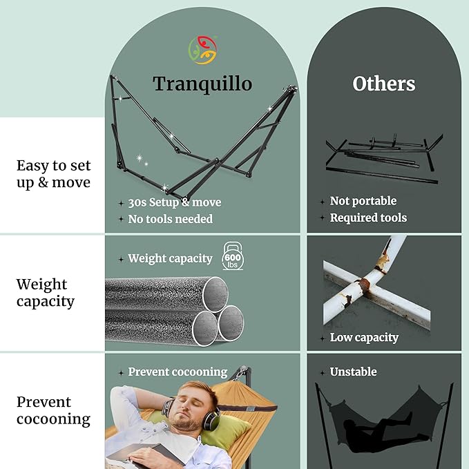 Tranquillo Universal Double Hammock with Stand Included for 2 Persons 600 lbs Capacity Portable Foldable with Case - Indoor Outdoor Camping Yellow