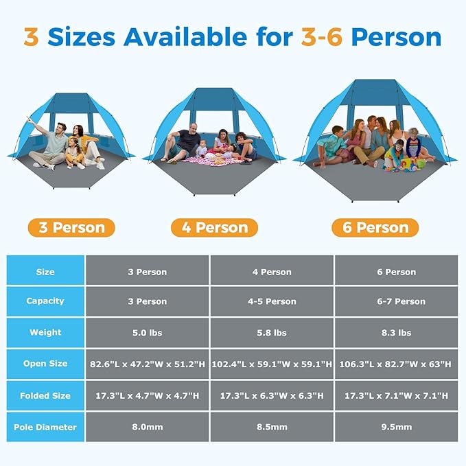 Gorich Portable Beach Tent for 3/4-5/6-7 Person with UPF 50+ UV Protection Lightweight &amp Foldable Sun Shelter with 5 Sand Bags Easy Setup Windproof Beach Umbrella Sun Shade