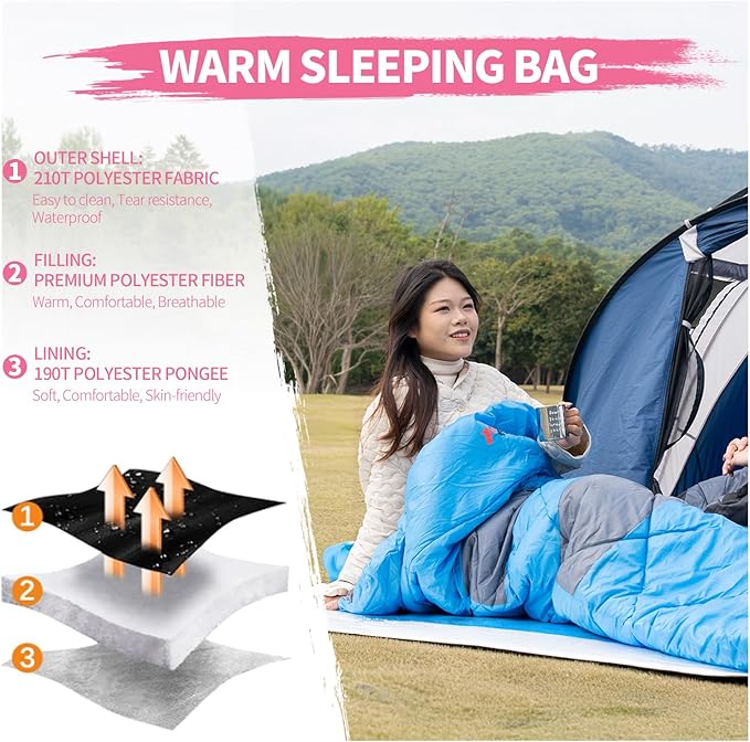 Sleeping Bags Camping Sleeping Bag for Adults 3 Season Warm &amp Cool Weather Lightweight Waterproof Sleeping Bags for Indoor Outdoor Camping Traveling Backpacking Pink/Blue/Black