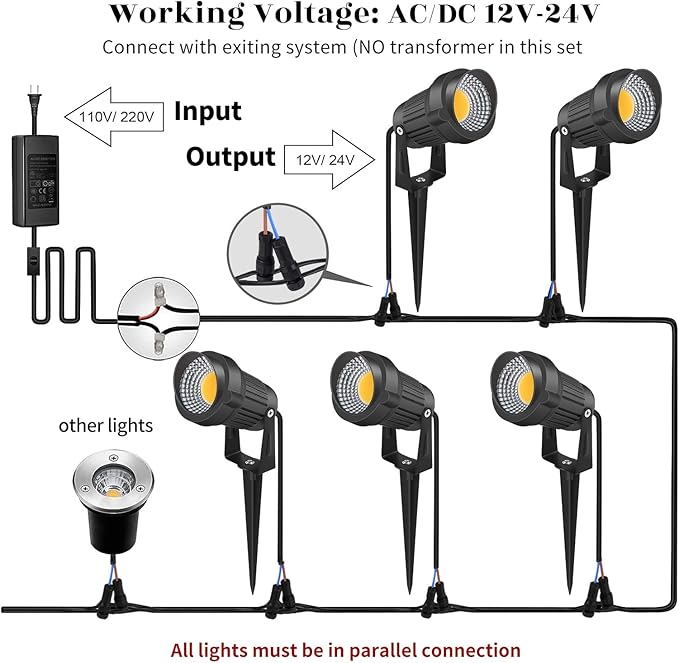 12W LED Landscape Lights Low Voltage 3000K Warm White 12V AC/DC Waterproof Outdoor Spotlights IP65 Garden Pathway Lights with 8 Spike Stands for Tree Garden Yard Pathway (8 Pack)