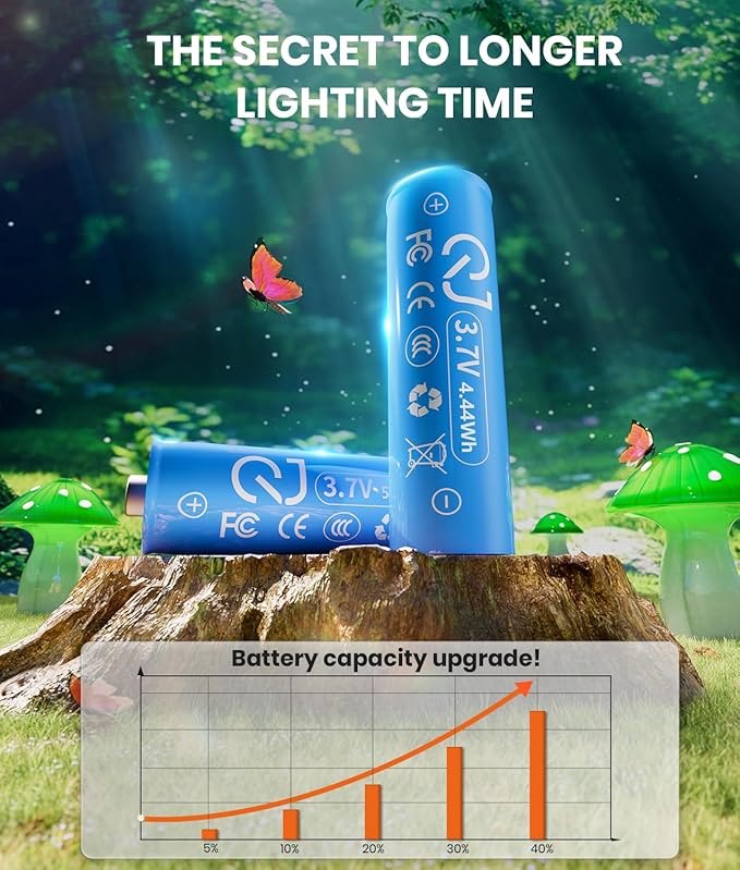 Solar Mushroom Lights Outdoor 9 Pack Garden Outdoor Decor 8 Lighting Modes IP65 Waterproof Crystal-Clear Fairy Decoration for Pathway/Yard/Flower Bed/Patio/Landscape/Backyard/Dwarf String 30 FT