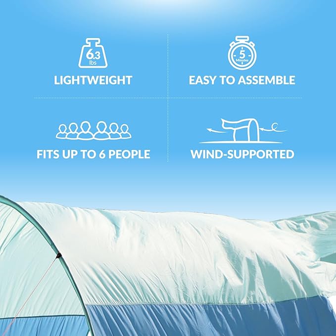 Beach Shade The Classic Wind-Supported Beach Canopy with UPF 50+ Protection 7.5ft Tall Portable &amp Easy Setup for 3-6 People