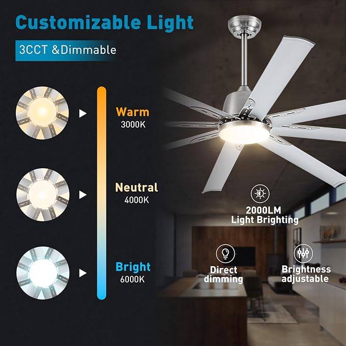72 lnch lndustrial Celing Fan with Light and Remote ControlLarge Celing Fan with 8 Brushed Nickel Aluminum Blades6 Speed Noiseless DC MotorWet Rated Indoor Outdoor Ceiling Fans for PatioGarage