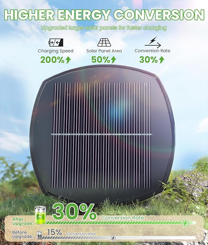 Bright Solar Pathway Lights Outdoor 8 Pack Solar Garden Lights for Outside Waterproof IP65 Auto On/Off Outdoor Light for Yard Garden Lawn Walkway Driveway Landscape Lighting