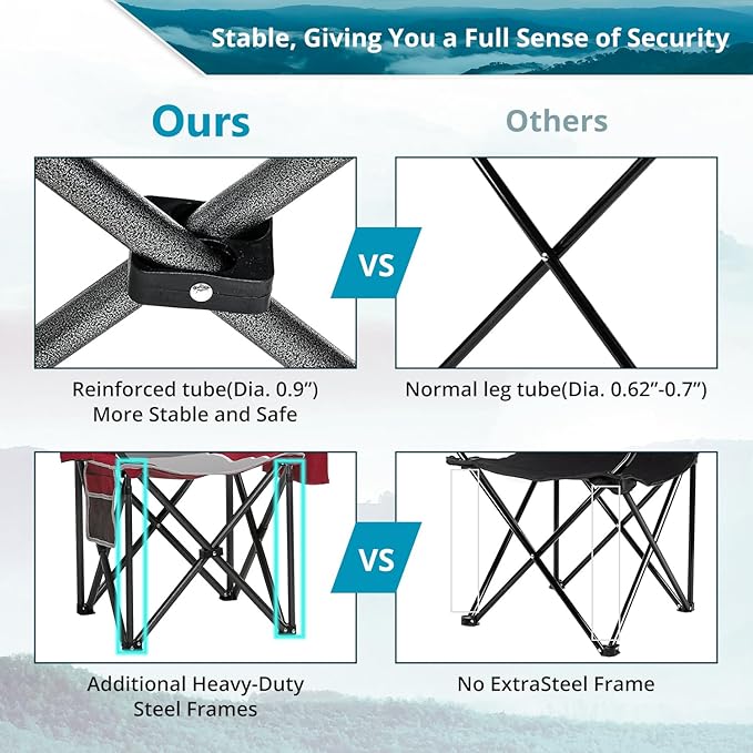 Folding Camping Chair Portable Outdoor Heavy Duty Padded Chairs Lawn Chair with Cup Holder Storage Pocket and Cooler Bag Supports 450LBS Red
