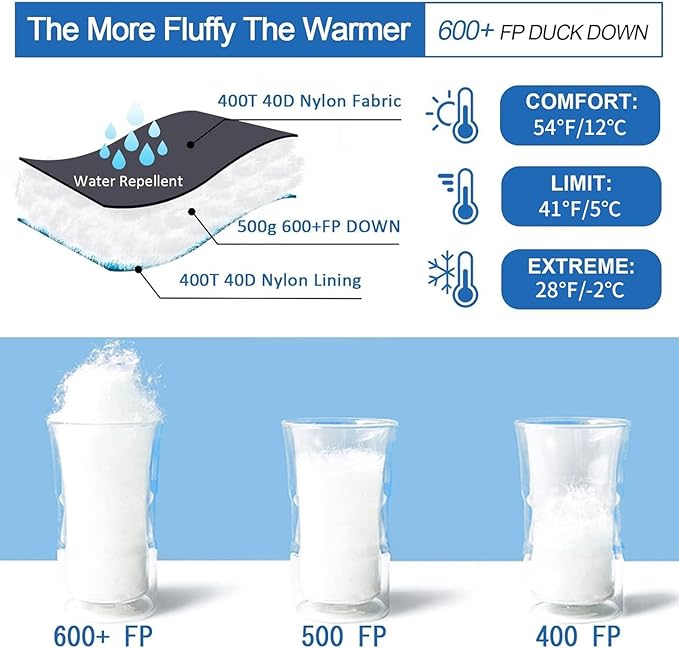 Down Sleeping Bag for Adults 0 Degree Warm Winter Mummy Lightweight Compact Outdoor Sleeping Bag for Camping Backpacking Hiking Cold and Warm Weather with 600 Fill Power Down