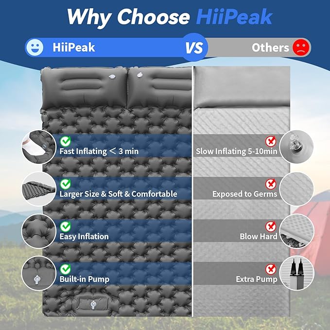 HiiPeak Double Sleeping Pad - Self Inflating 3 Extra-Thick for 2 Person with Pillow Built-in Foot Pump Inflatable Sleeping Mat for Backpacking Hiking Traveling Tent Portable Camping Mat (Gray)