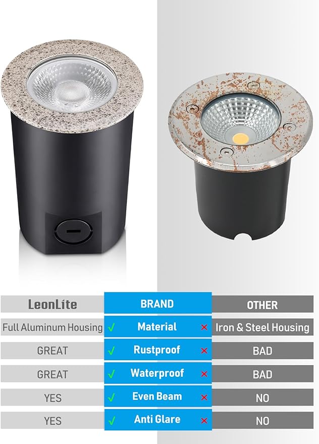 LEONLITE 7W Well Lights Landscape LED In Ground 12-24V AC/DC Low Voltage CRI90 IP67 Waterproof Inground Well Lights Outdoor Rock Color 3000K Pack of 6