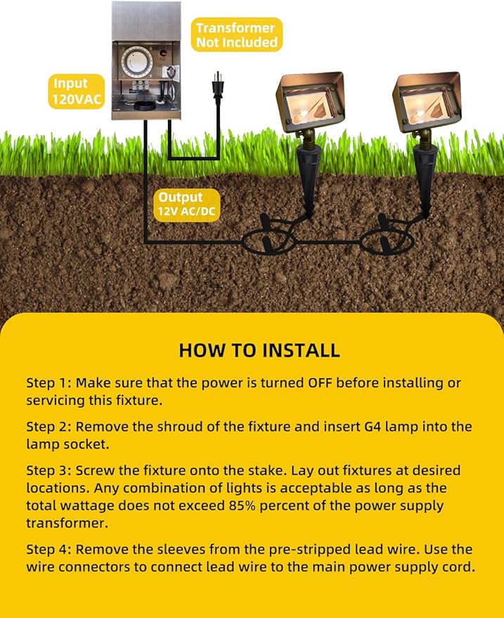 COLOER Brass Flood Lights with 4W 2700K LED G4 Bulb 12V Low Voltage Landscape Floodlights for Outside Outdoor Wall Lights Illuminating Signs Walls and Tree