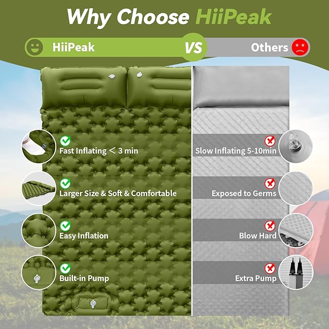 HiiPeak Double Sleeping Pad - Self Inflating 3 Extra-Thick for 2 Person with Pillow Built-in Foot Pump Inflatable Sleeping Mat for Backpacking Hiking Traveling Tent Portable Camping Mat (Green)