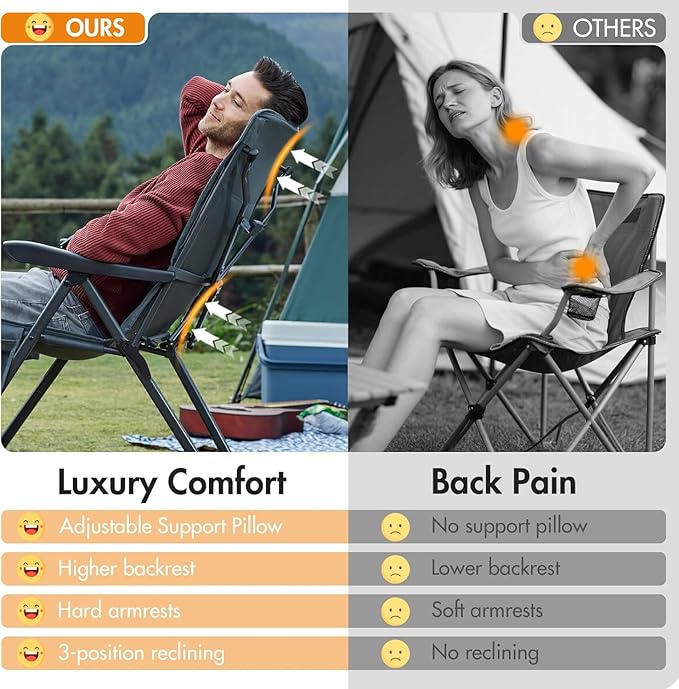 Portal Reclining Camping Chair with Adjustable Back Folding Camp Recliner for Adults Portable High Back Oversized 350LBS 2-Pack