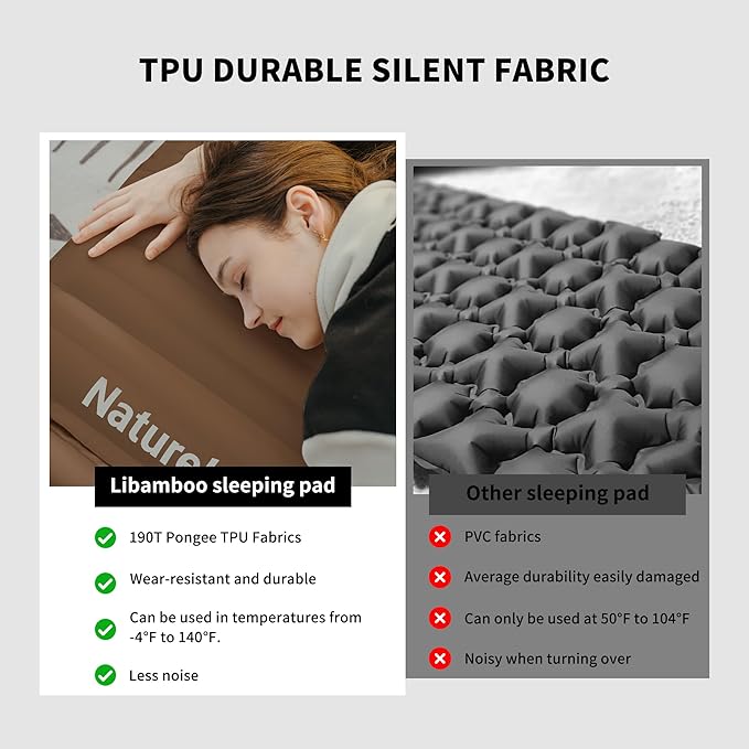 Naturehike Camping Sleeping Pad Ultralight Inflatable Sleeping Mat with Pillow Built-in Foot Pump 2.6 Inch Lightweight Air Mattress for Backpacking Hiking Traveling (Brown)