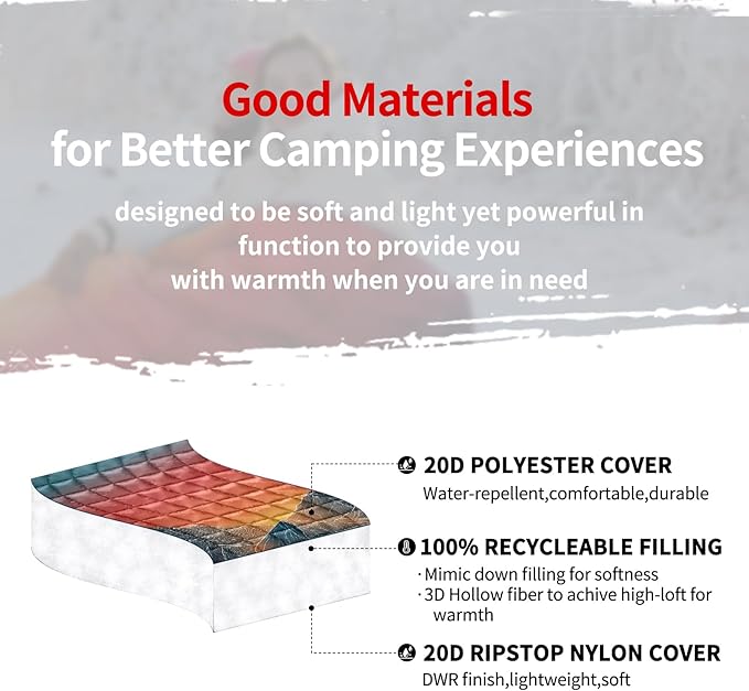 zzlamb Camping Blanket for Cold WeatherOutdoor Puffy Blanket Portable Down AlternativeWindproof Warm Cloak with SnapsCozy Quilt Backpacking Picnic RV Travel Plane Car Hammock Beach Climbing