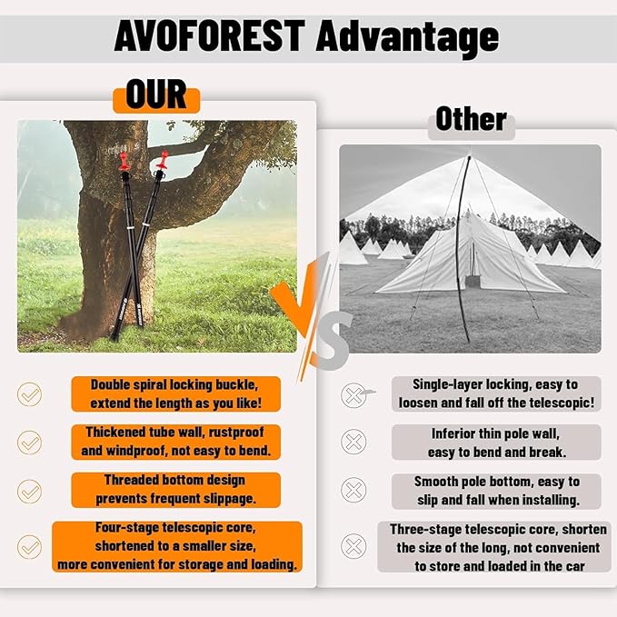 Tarp Poles Heavy Duty Adjustable AVOFOREST Aviation Aluminum 8.7FT Tent Poles Lengthen and Thicken with Protection Cap Awning Poles Set of 4 for Hiking