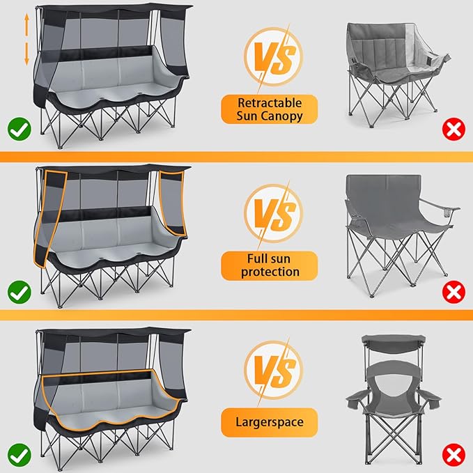 3 Person Camping Chair with Canopy Shade 700lbs Heavy Duty Oversized Beach Camping Chair with Thick Cushion Cup Holder and Carry Bag Foldable Portable Sofa for Lawn Beach Outdoor(Black)