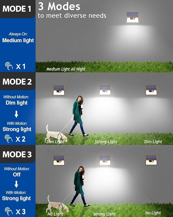 Peasur Solar Lights for Outside [10 Pack/140LED/Brown] Motion Sensor Outdoor Lights Ultra-Bright Solar Security Light 3 Working Modes Waterproof for Outside Garden Yard