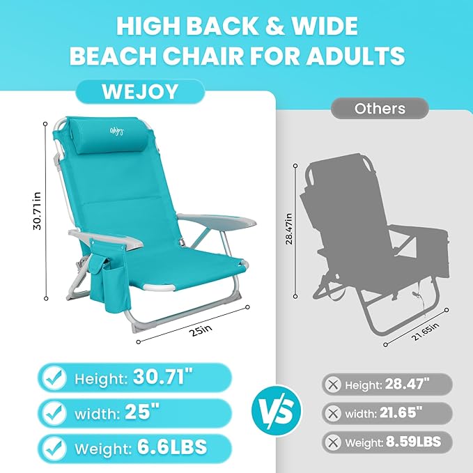 #WEJOY Beach Chair for Adults Reclining Adjustable PositionLay Flat Lightweight Folding Portable Aluminum Chair with Backpack StrapsPadded headrest Heavy Duty 400 lbs Lawn Chair for Beach 2 Pack