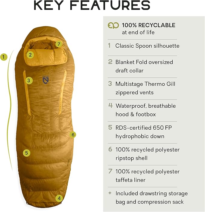 NEMO Equipment Disco Men's &amp Women's Endless Promise Down Sleeping Bag