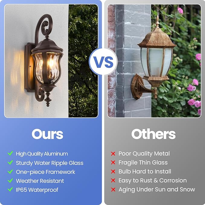 Outdoor Wall Sconces Brown Outdoor Porch Lights 22.8 H Large Exterior Wall Lanterns Waterproof Exterior Lighting Fixtures with Water Glass for Patio Garage Doorway