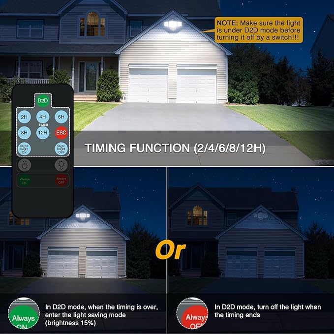 Onforu Plug in Flood Light60W 6000LM Dusk to Dawn Outdoor Lightingwith RemoteIP65 Waterproof3 Adjustable Heads Light for Garage Yard