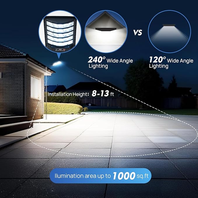 Super Bright Solar Lights Outdoor Solar Motion Sensor Light Waterproof Security Flood Light with 3 Modes for Garden Yard Pathway (1 Pack)