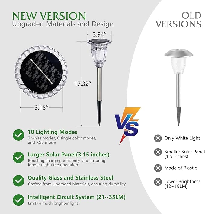 Solar Pathway Lights Outdoor 4 Pack 10 Modes RGB Color Changing &amp White Solar Garden Lights 17.5 IP65 Waterproof Glass Stainless Steel Solar Powered Landscape Lights for Yard Walkway Driveway P
