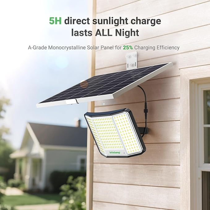 intelamp Solar Flood Lights Outdoor Waterproof 20000mAh 2000LM Floodlight Exterior with Remote 16.4 FT Cable 2-12H Timer Dusk to Dawn Security Spots Lighting Outside for Garden Pathway
