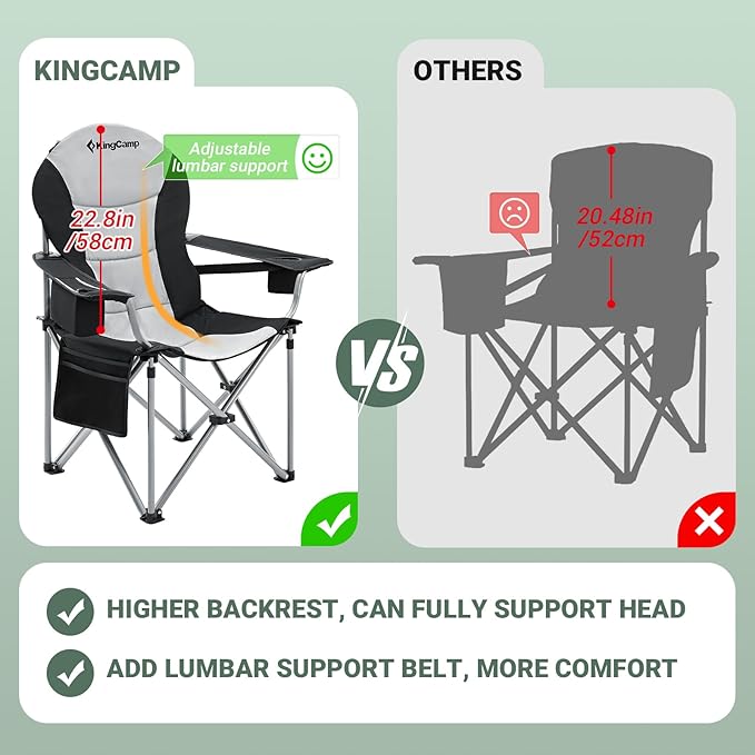 KingCamp Oversized Camping Folding Chair with Lumbar Support Heavy Duty Ergonomic Padded Arm Chair with Cooler Bag Cup Holder Portable for Outdoor