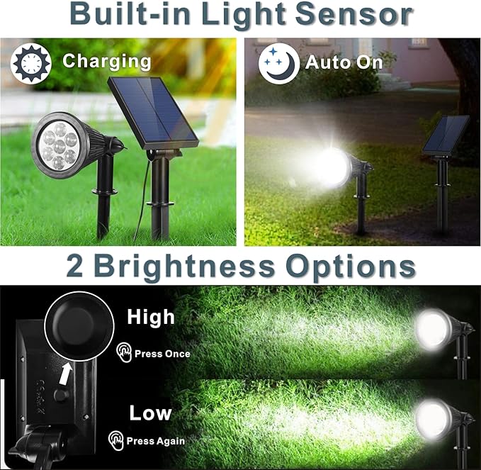 Solar Spotlights Outdoor for Flag Pole Bright 7-LED Solar Spot Lights with Separate Panel Waterproof Dusk-to-Dawn Flagpole Lights Adjustable Landscape Ground Wall Lighting for House Garden(White)
