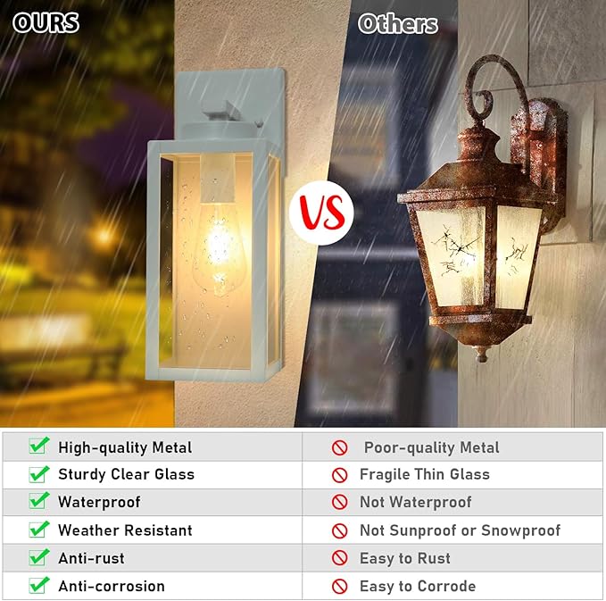BesLowe 2-Pack Outdoor Wall Light Fixtures Exterior Waterproof Wall Lanterns Porch Sconces Wall Mounted Lighting with E26 Sockets &amp Glass Shades Modern Wall Lamps for Front Door Grey