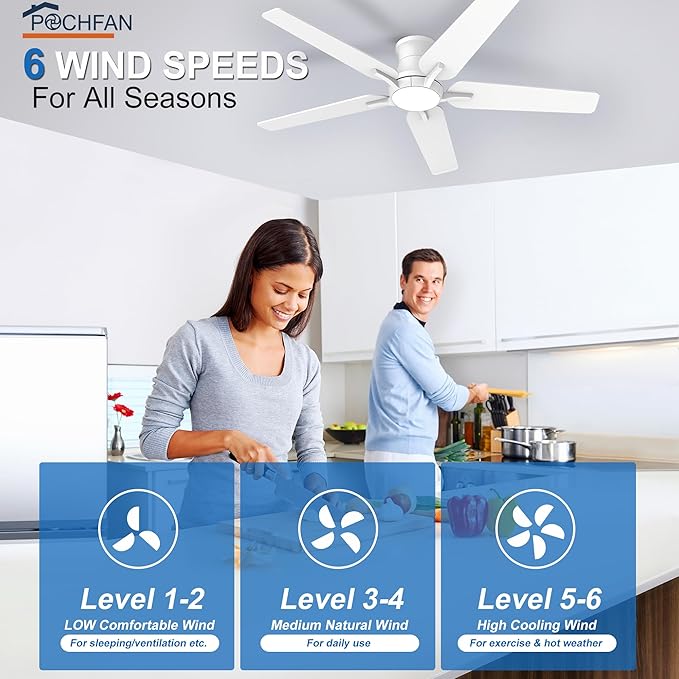 52 Inch White Ceiling Fans with Lights and Remote Flush Mount Low Profile Ceiling Fan for Bedroom Living Room Patio Dimmable 6 Speeds Noiseless Reversible ETL Listed