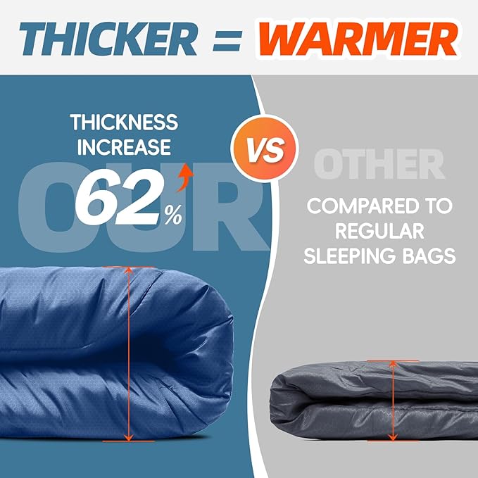 MEREZA 0 Degree Winter Sleeping Bag for Adults Kids with Pillow Cold Weather Sleeping Bag for 4 Season Camping Hiking Backpacking Sleeping Bags for Big and Tall
