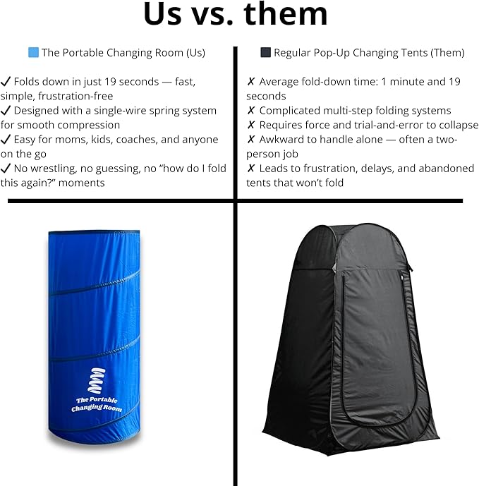 Portable Changing Room Pop Up Pod - Privacy Tent Dressing Room Tube or Portable Toilet Stall with Carry Bag for Camping Beach or Outdoor by The Portable Changing Room