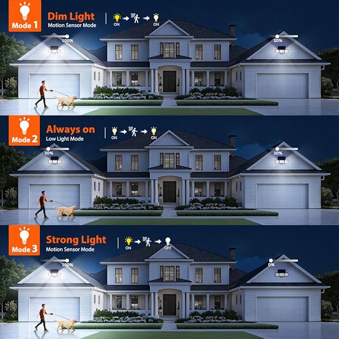 Solar Flood Light Outdoor 4 Pack 3500LM Super Bright Motion Sensor Outdoor Lights Solar Lights Outdoors Waterproof Upgrade Glass Panel 270° Wide Angle LED Security Spot Light for Outside Yard