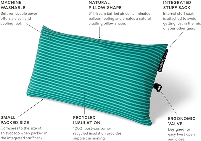 NEMO Fillo Elite Ultralight Pillow | Inflatable Backpacking Pillow for Travel Backpacking and Camping Sapphire Stripe