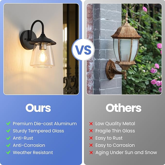 Outdoor Wall Sconce Exterior Waterproof Wall Light Fixture Outside Porch Light with Bubble Glass Shade Matte Black Outdoor Wall Lantern for Patio Garage entryway 2-Pack
