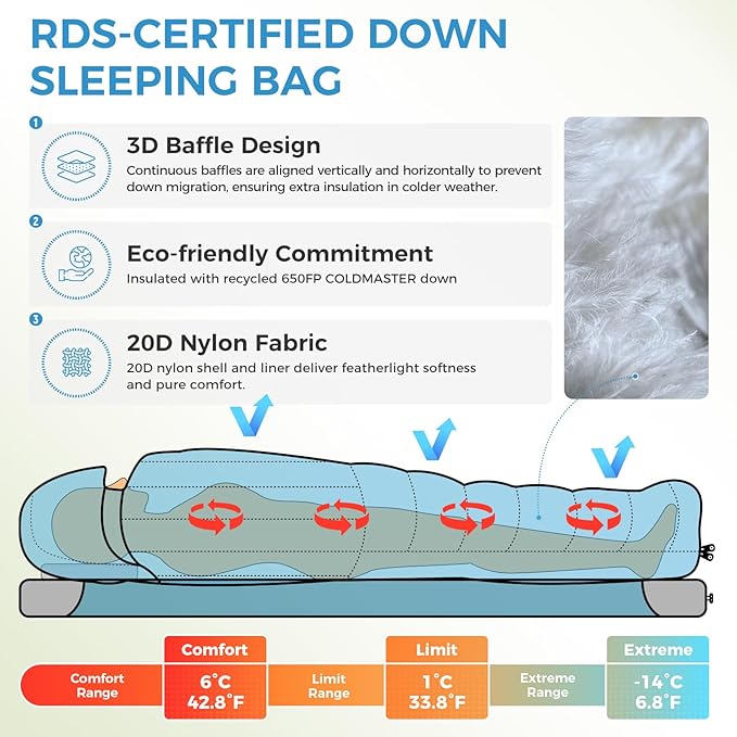 ATEPA Down Sleeping Bag for Adults Recycled Ultralight 35°F 40°F 45°F 50°F 650FP / 700FP 3 Season Compact Sleeping Bags with Compression Sack for Backpacking Camping Hiking Can Be Attached to Pad