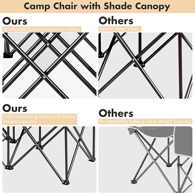 DORTALA Double Camping Chair with Canopy 2 Person Folding Beach Chair with Canopy Shade Table Beverage Holder and Storage Bag Double Rocker Chair Outdoor for Camping Beach Picnic Blue