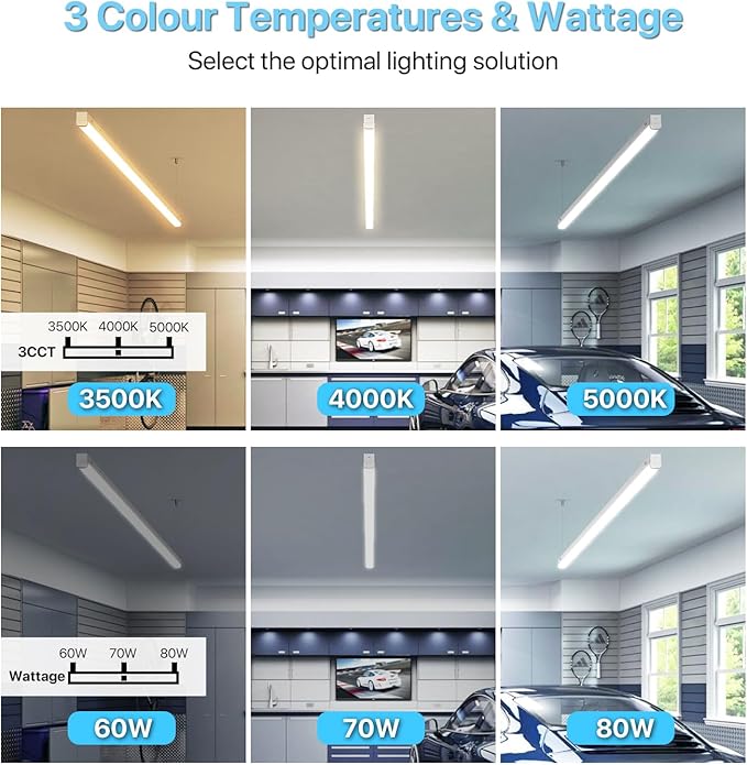 HYPERLITE 80W LED Linear Strip Light 8FT60/70/80W Linear Strip Lights Fixture 3500K/4000K/5000K CCT Selectable 1-10V Dimmable UL Listed 130lm/w Commercial LED Shop Light for Warehouse 2P