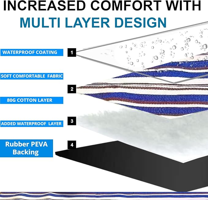scuddles 60 x 80 Extra Large Outdoor Picnic Blanket – Waterproof Foldable Travel Mat for Beach Camping Grass Lawn Park – Dual Layer Sand-Free Soft Throw Rug Fits 4 Adults Summer Accessories