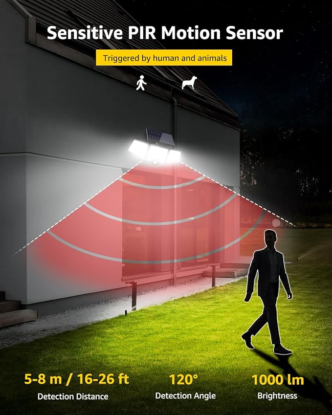 LE Solar Lights for Outside Solar Lights Outdoor with Motion Sensor WL4000 High Brightness 3 Adjustable Heads 270° Wide Lighting Angle IP65 Waterproof Wireless Wall Lamp for Yard Garage